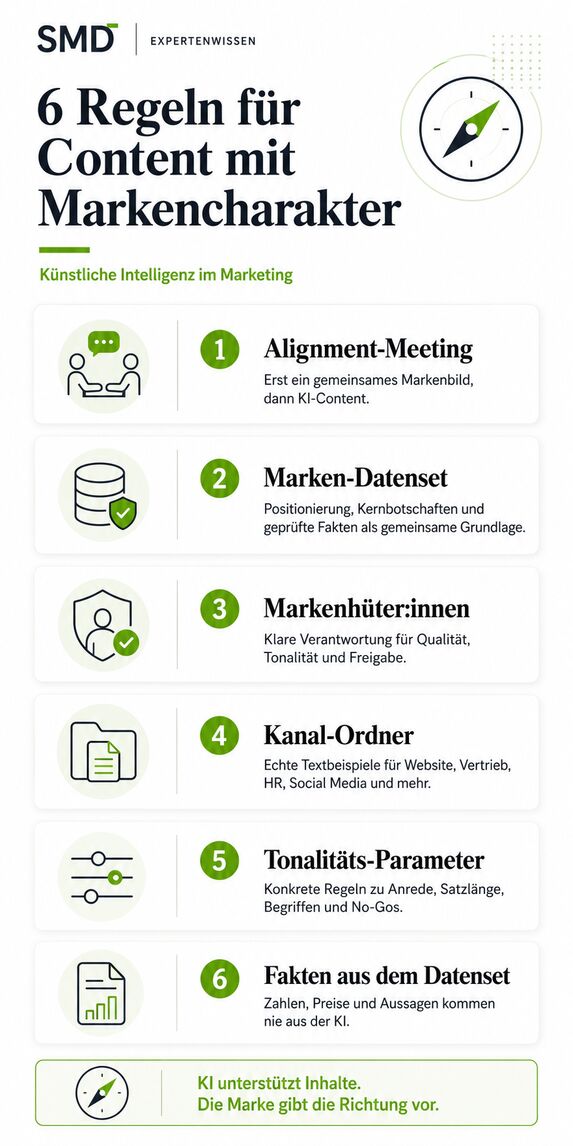 6 Regeln für markenkonsistenten KI-Content