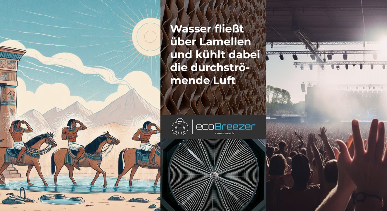GS MIET / ecoBreezer – adiabate Verdunstungskühlung: Historie